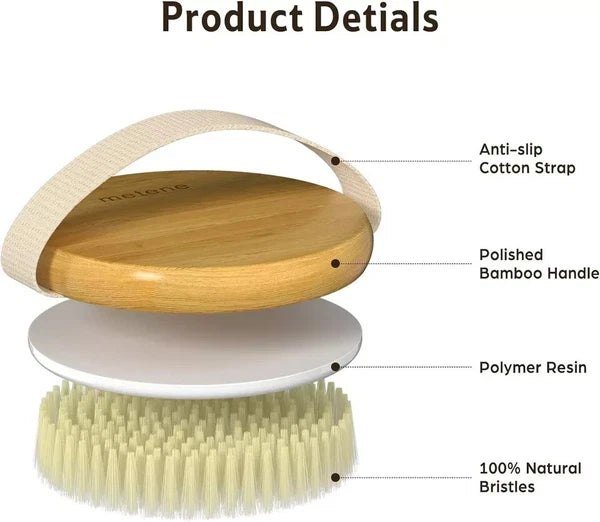 NEW 2 Pack Metene Body Brushes / Soft and Stiff Brushing / Wet or Dry / SEALED