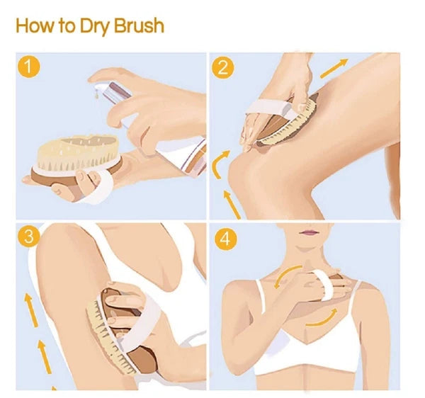 Natural Bristle Wooden Body Brush – Dry Brushing Spa & Shower Scrubber